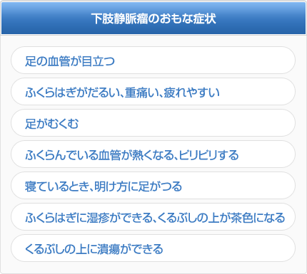 下肢静脈瘤のおもな症状