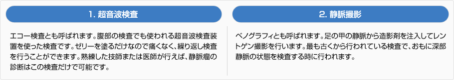 下肢静脈瘤のおもな検査