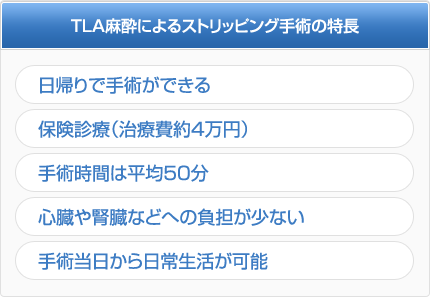 TLA麻酔によるストリッピング手術の特長