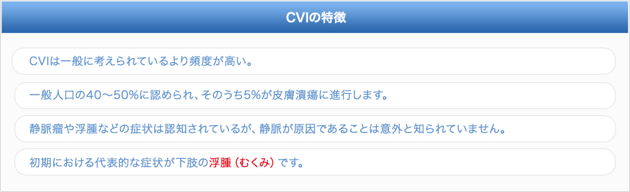 慢性静脈不全（CVI）と足のむくみ_画像_3