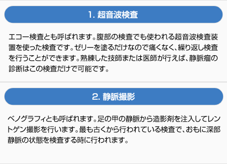 下肢静脈瘤のおもな検査