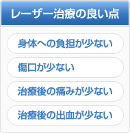 レーザー治療の良い点