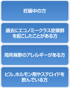 レーザー治療を受けることが難しい方